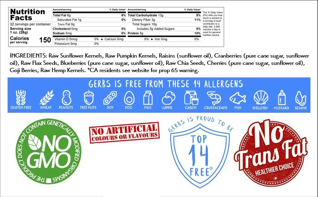 10 seed mix nutritional panel
