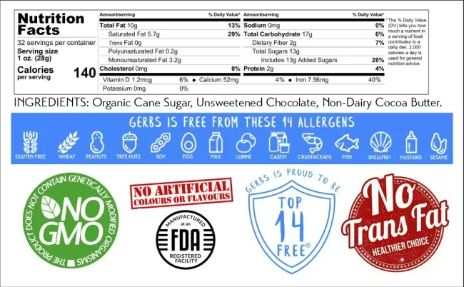 Premium Baking Dark Chocolate Chips, Traditional Size Semi Sweet Cacao, Resealable Bag Nutrition Benefits