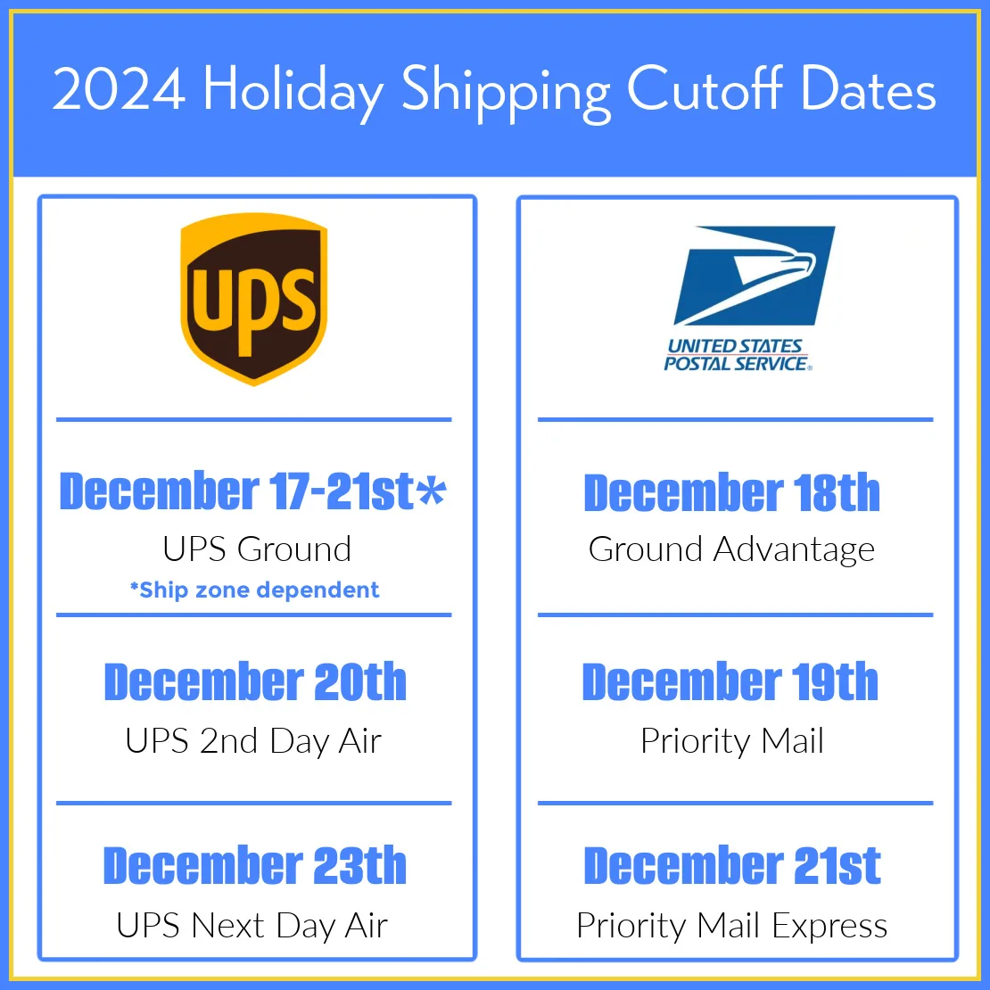 Holiday Shipping Cutoff Dates 2024